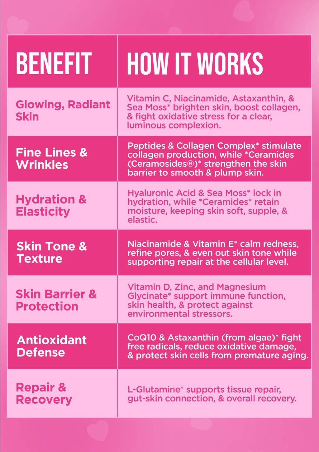 It Girl Skin – Skin Food