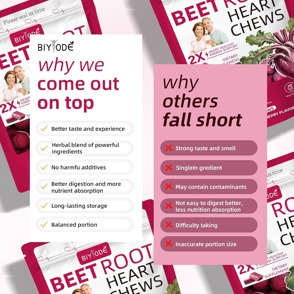 Beet Root Heart Chews
