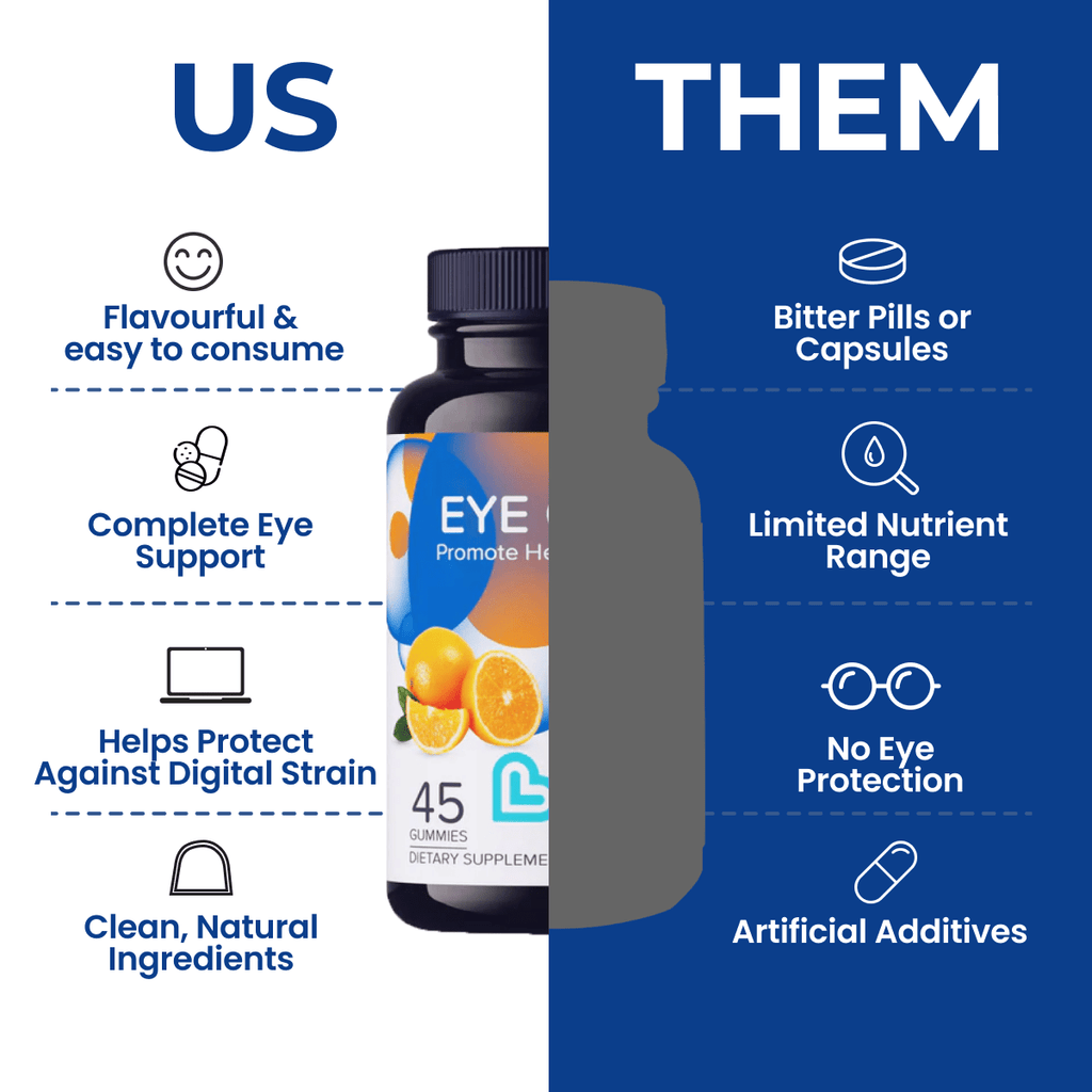 Eye Care