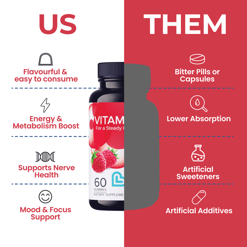 Vitamin B-12