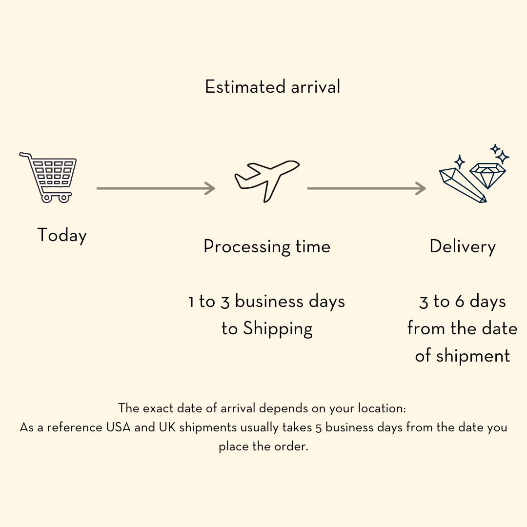 Large Amethyst Crystal Stone, Deep Purple Uruguayan Amethyst Geode , Anniversary Gift for Collectors