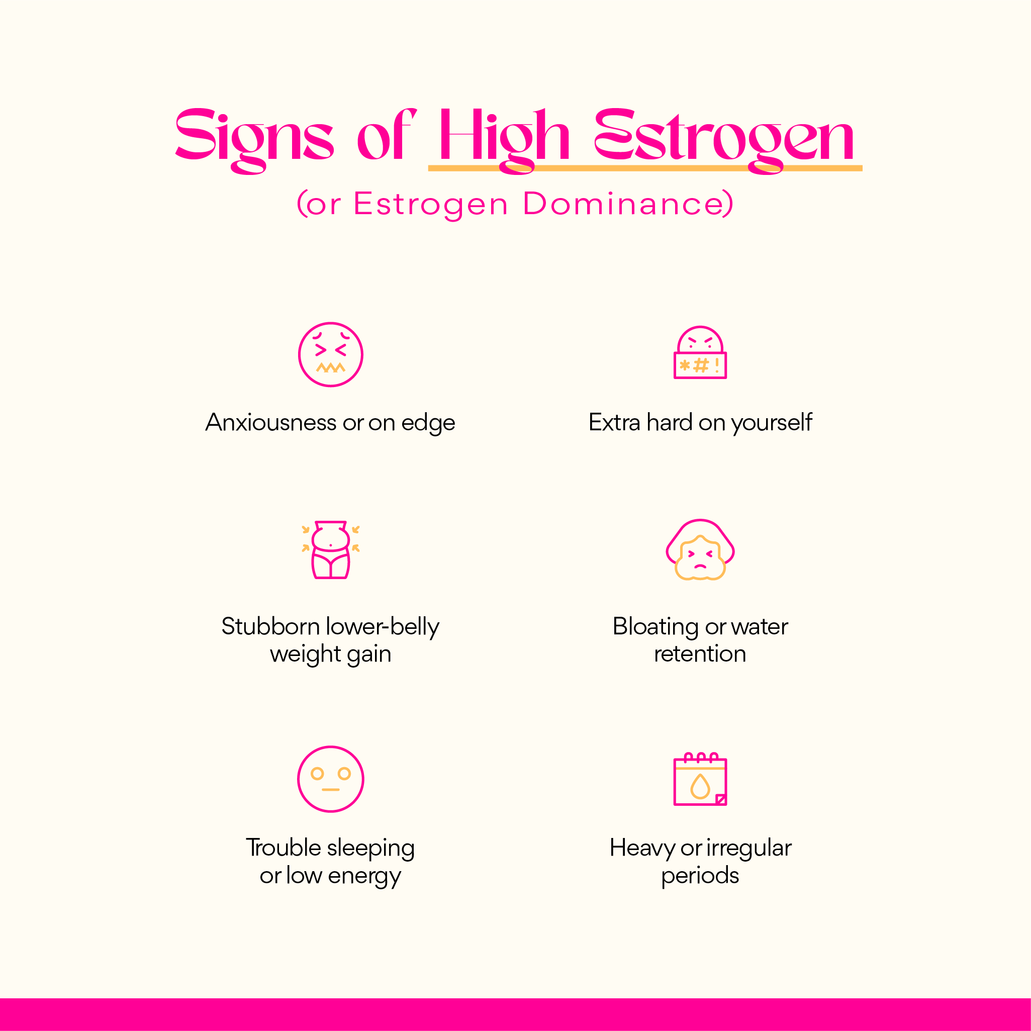 Not Today, Estrogen
