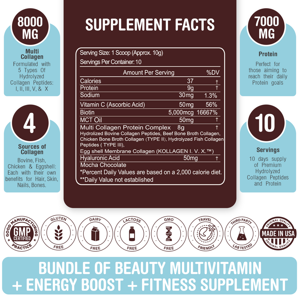 Hydrolyzed Multi Collagen