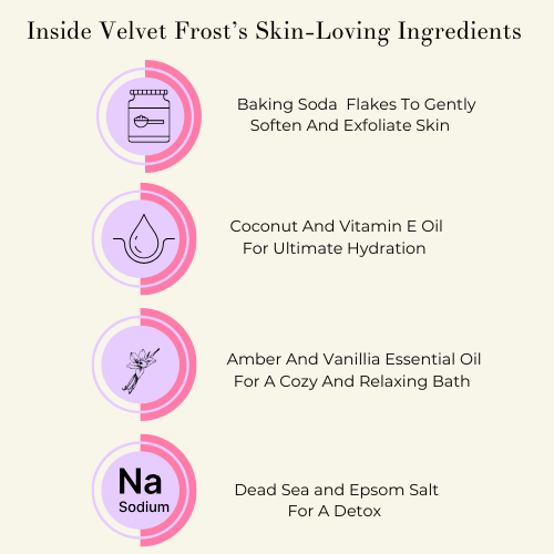 Velvet Frost Aromatherapy Bath Soak for Dry Skin | Pelliá
