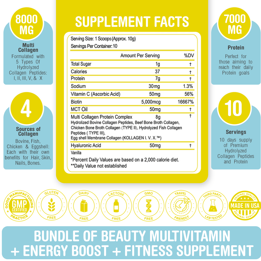 Hydrolyzed Multi Collagen